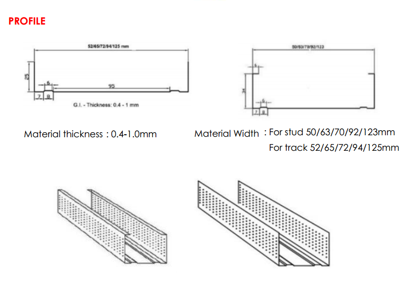 stud-and-track-roll-forming-machine-profile