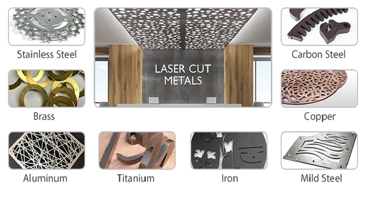 laser cutting materials